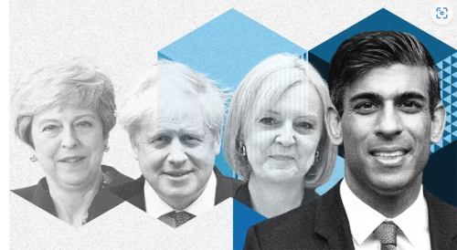 Why Four PMs Have Accepted The Irish Sea Border