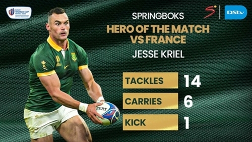 HERO OF THE WEEK: Jesse Kriel - Battered, Bruised And Smiling