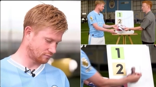 Kevin De Bruyne Ranked Premier League Defenders And Midfielders