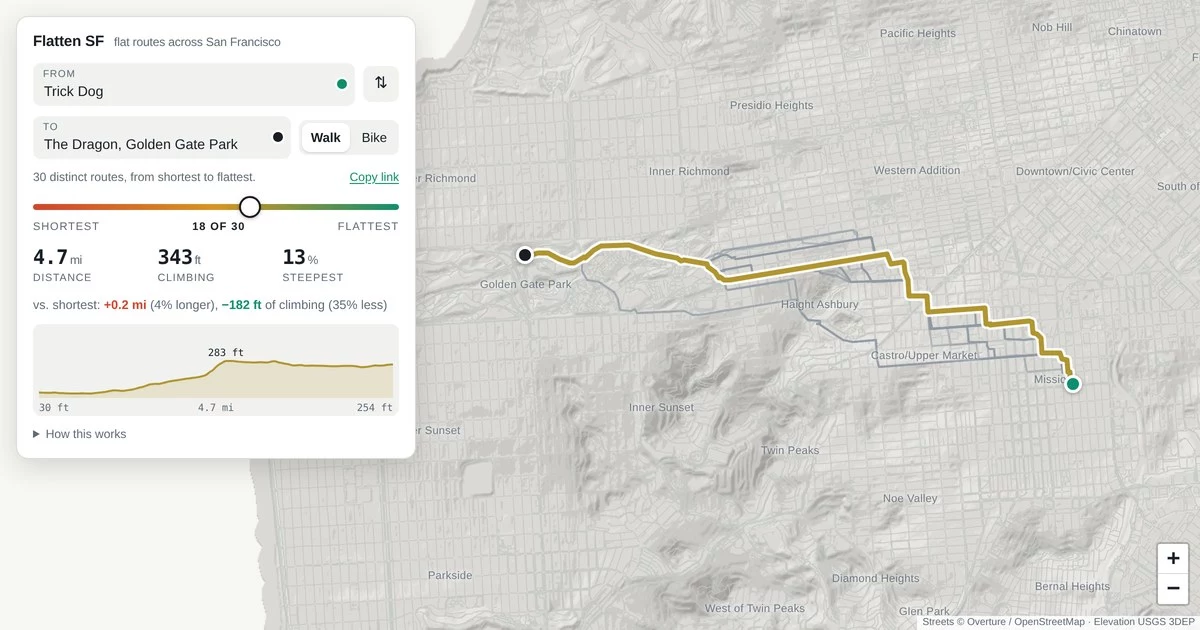 Find the flattest route between any two points in SF