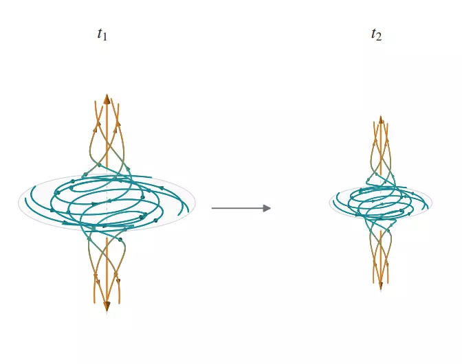 OpenAI’s math solutions aren’t meeting the field’s standards yet