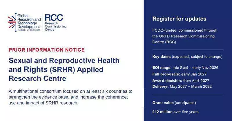 Apply for the SRHR Applied Research Centre Funding 2026: Up to £12 Million for Global Sexual and Reproductive Health Research
