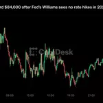 Bitcoin climbs toward $84,000 after Fed’s Williams sees no rate hikes in 2027