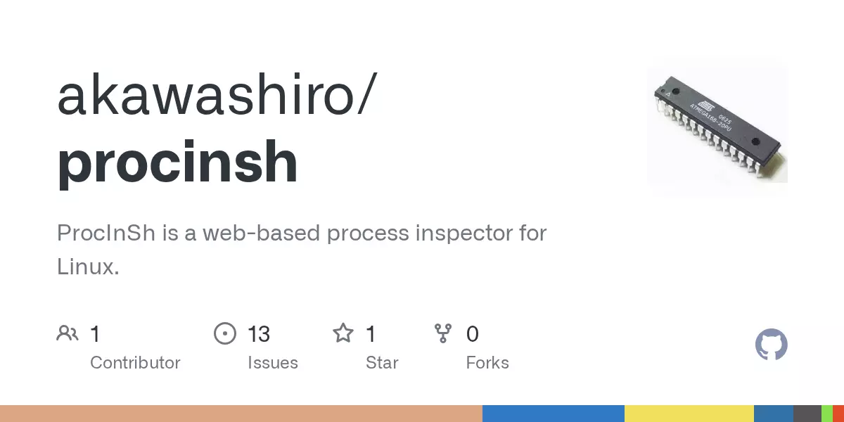 Show HN: Procinsh – A 3D Linux process inspector