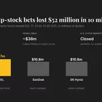Chip-stock bets lost $52 million in 10 minutes with Wall Street shut