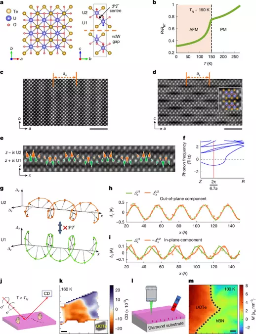 A chiral superlattice route to spin-split topological antiferromagnetism