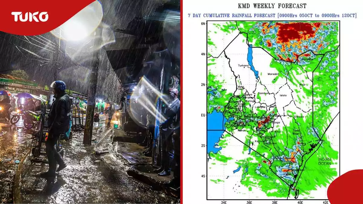 Kenya Met issues weekly weather forecast, predicts rainfall in several counties from October 6 to 12