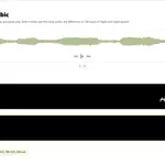 Saudi dataset cuts AI errors in Arabic dialects 
