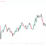 Crypto traders seek shelter in bitcoin as altcoins slide and ETF flows wobble