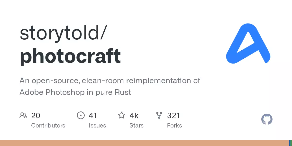 Adobe Creative Suite Cleanroom Ported to Rust