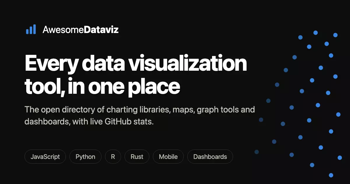 Show HN: Dataviz, ranked daily from GitHub, NPM, PyPI and CRAN