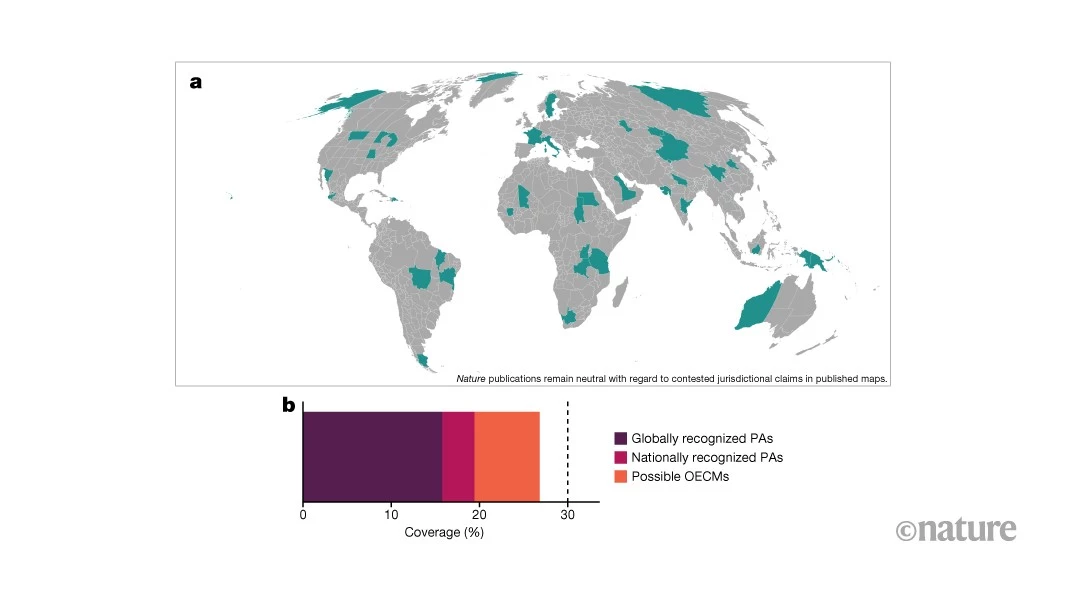 Lay of the land: terrestrial conservation efforts cover a wider area than thought