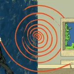 How to engineer an AI harness for game development
