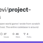 Hedra is a 3D open world game I wrote from scratch while in highschool
