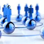 Human Resource Management