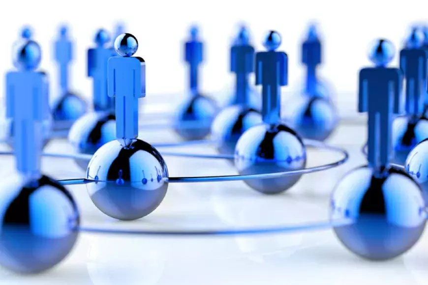 Human Resource Management