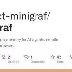 Show HN: Minigraf – An embedded, bi-temporal graph database in Rust