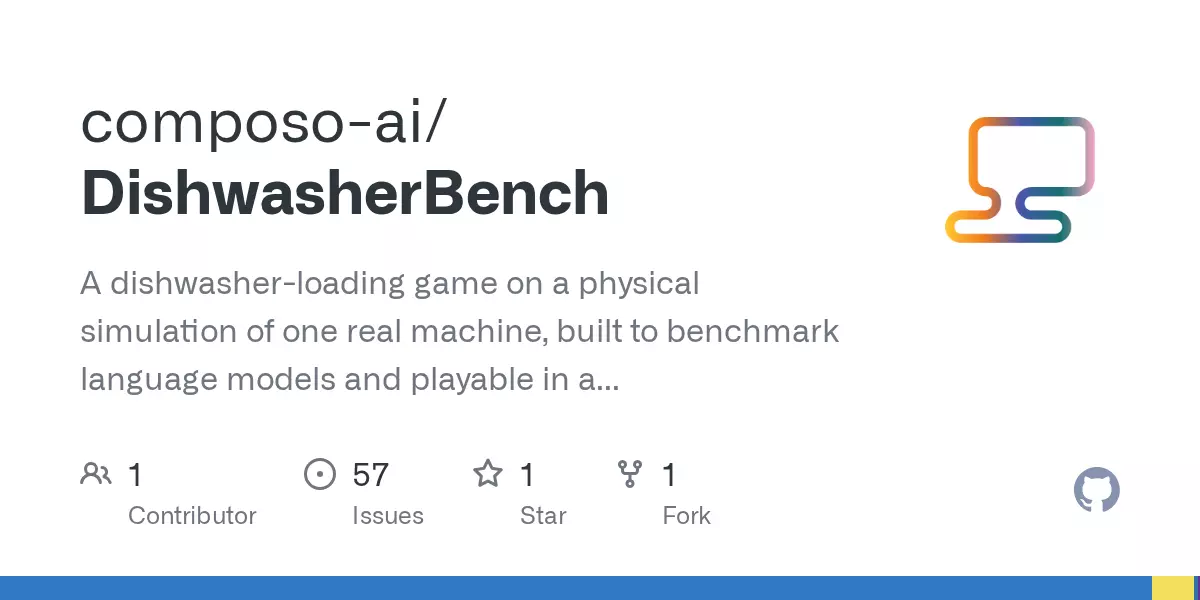 DishwasherBench – Can Frontier Models Stack a Dishwasher?