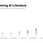 Award-Winning AI Literature