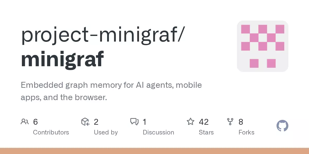 Show HN: Minigraf – An embedded, bi-temporal graph database in Rust