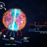 Einstein Probe reveals a hidden phase of neutron star collisions
