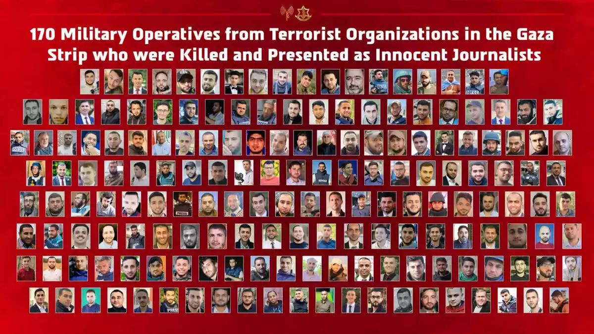IDF: 170 Hamas, PIJ terrorists killed in Gaza were misrepresented as 'innocent journalists'