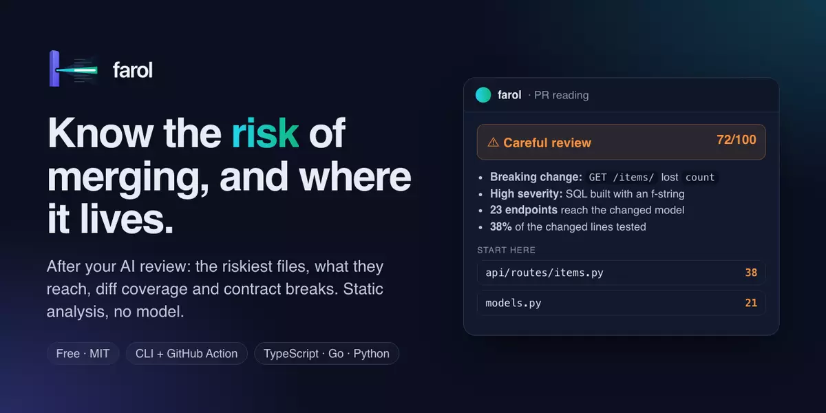 Show HN: Farol – a risk map of a pull request for the person who approves it