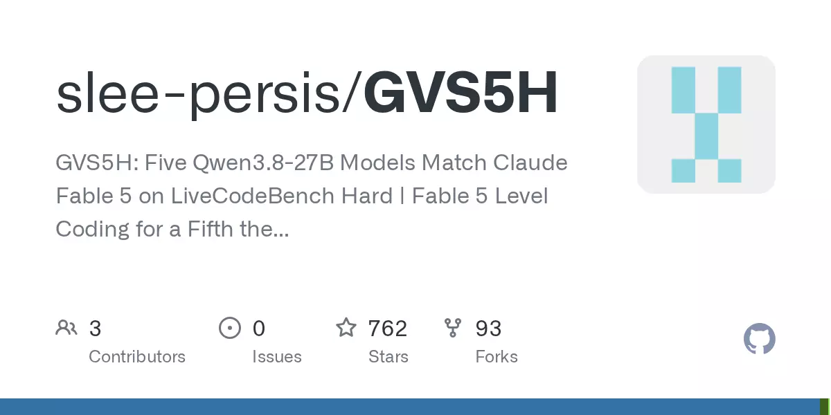 Five Qwen3.8-27B models outperform Fable 5 Using GVS5H Harness