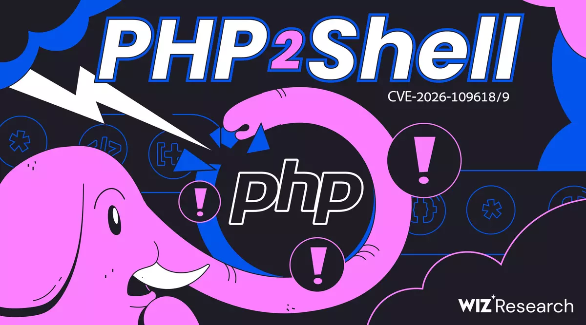 PHP2Shell: AI uncovers critical RCE in PHP
