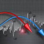 Why mixing politics with your stock portfolio might be costing you money