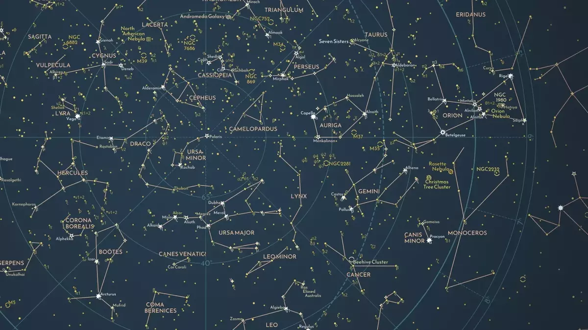 Mapping the Northern Sky