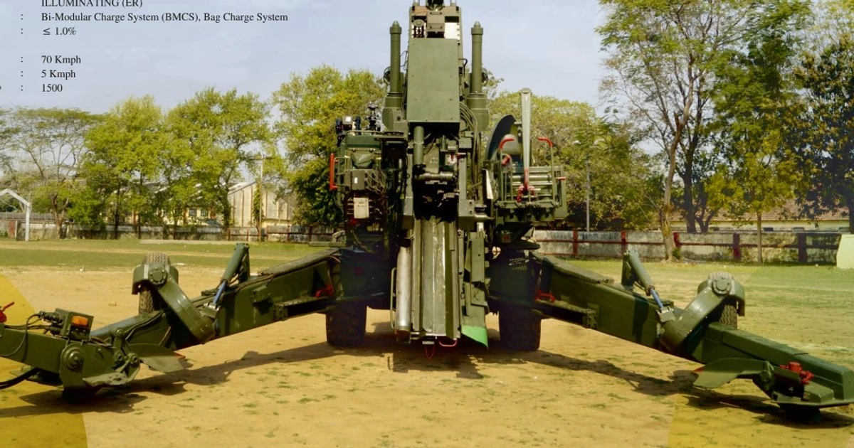 India wants to enter Africa’s defence market, and it is offering more than guns and tanks