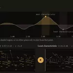 Learning Jazz Pianist Style with Cross-Attention Conditioning
