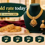 Gold rate today: 24k vs 22k vs 20k vs 18k prices 