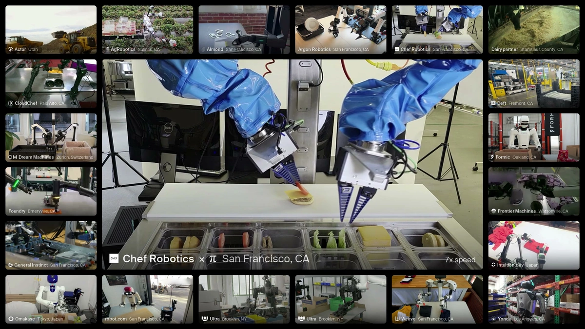 Physical Intelligence API Beta: Frontier Models for Every Robot