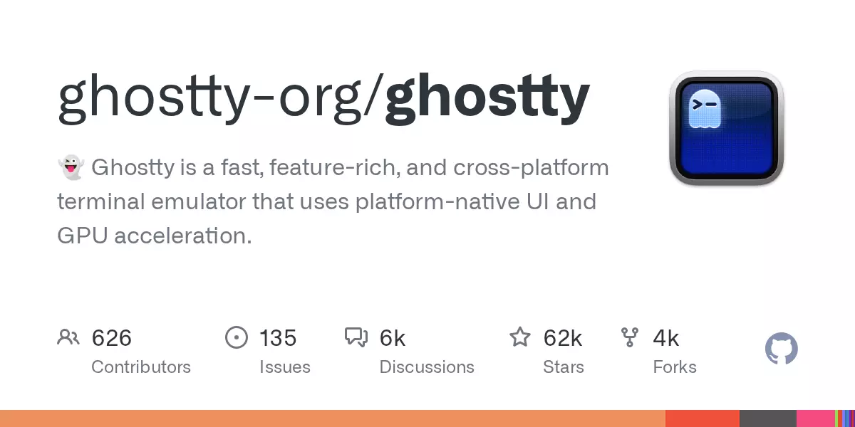 No new Ghostty updates since March