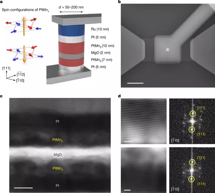Octupole-driven spin torque switching of antiferromagnetic tunnel junctions
