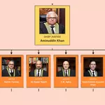 How the FCC is rolling back decades of progress through regressive jurisprudence