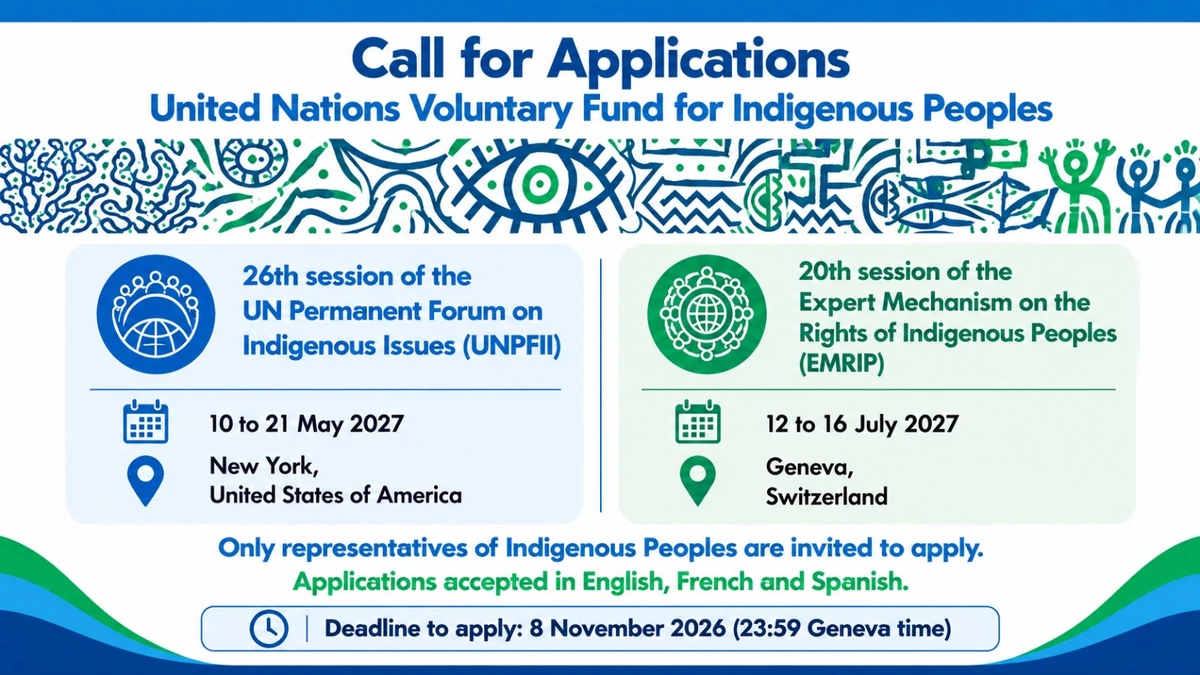 UN Indigenous Peoples Fund 2027: Financial Support for Indigenous Representatives to Attend UN Meetings in New York and Geneva