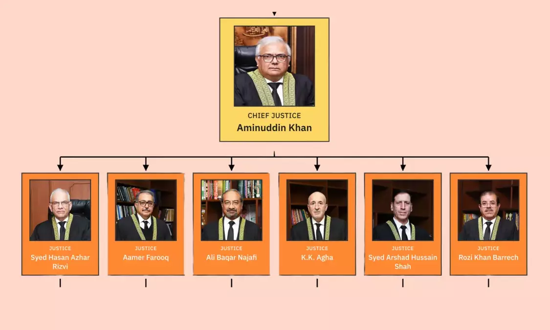 How the FCC is rolling back decades of progress through regressive jurisprudence