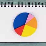 Having 1 Big Client Is a Huge Risk. These 5 Moves Are the Fix