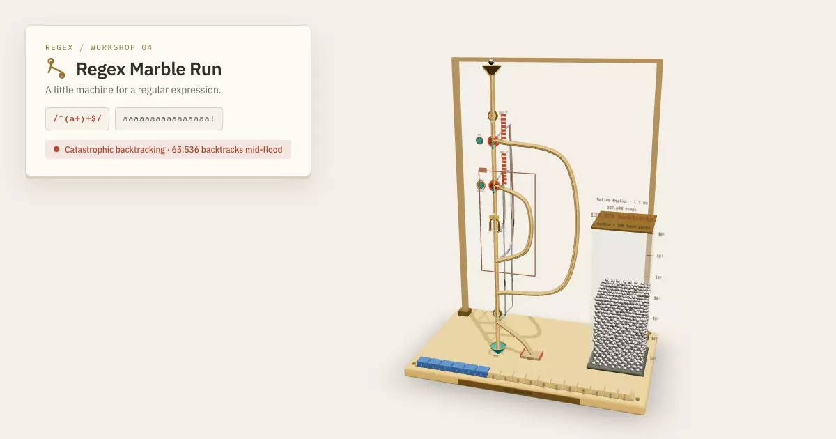 Regex visualized as 3D marble run