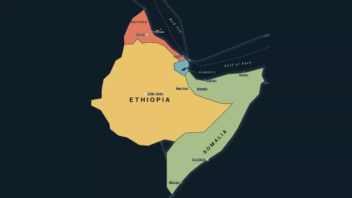 Imperial Nostalgia: History, Sovereignty, and the Unfinished Work of Decolonization in the Horn of Africa