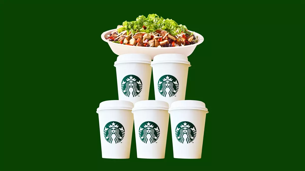 Why Starbucks Denying a Chipotle Acquisition Misses the Real 58-Million-Customer Growth Play