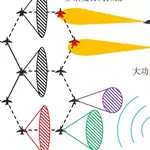China’s J-20 stealth jet designers plan to put powerful radar into aircraft wing