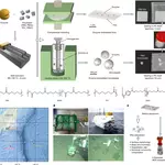 Enzyme-embedded polyesters for accelerated biodegradation in the deep sea