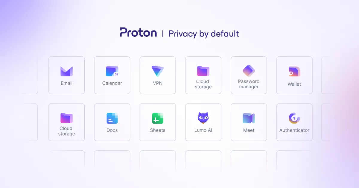 Proton Flock Camera Map