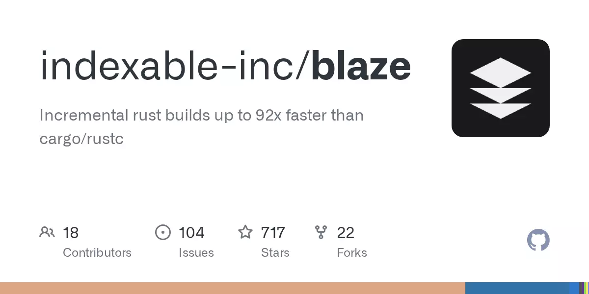 Incremental rust builds up to 92x faster than cargo/rustc