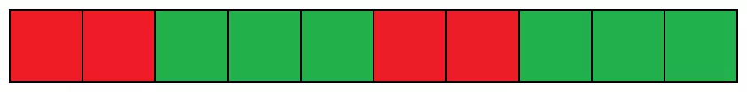 The Double Headed Stack Allocator