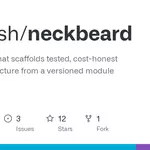 Neckbeard – a DevOps/platform/SRE plugin for your agent